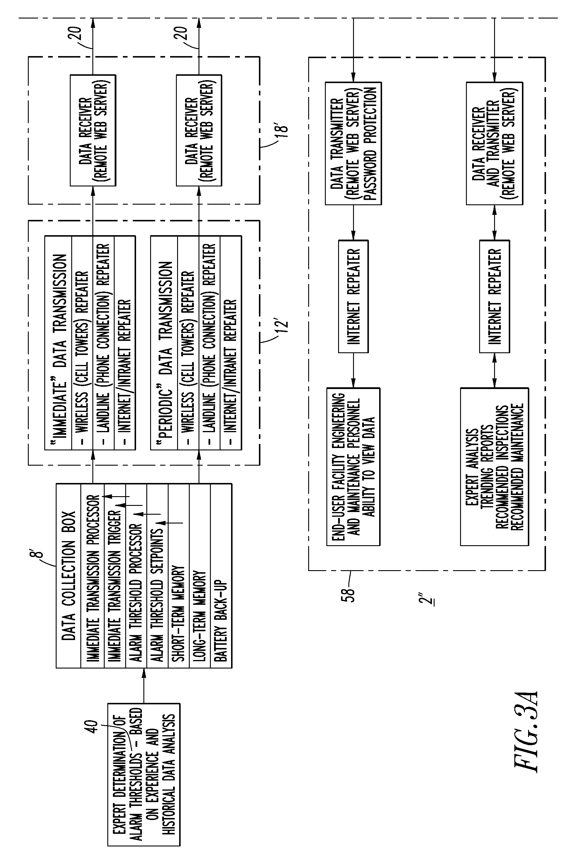 System for monitoring electrical equipment and providing predictive diagnostics therefor