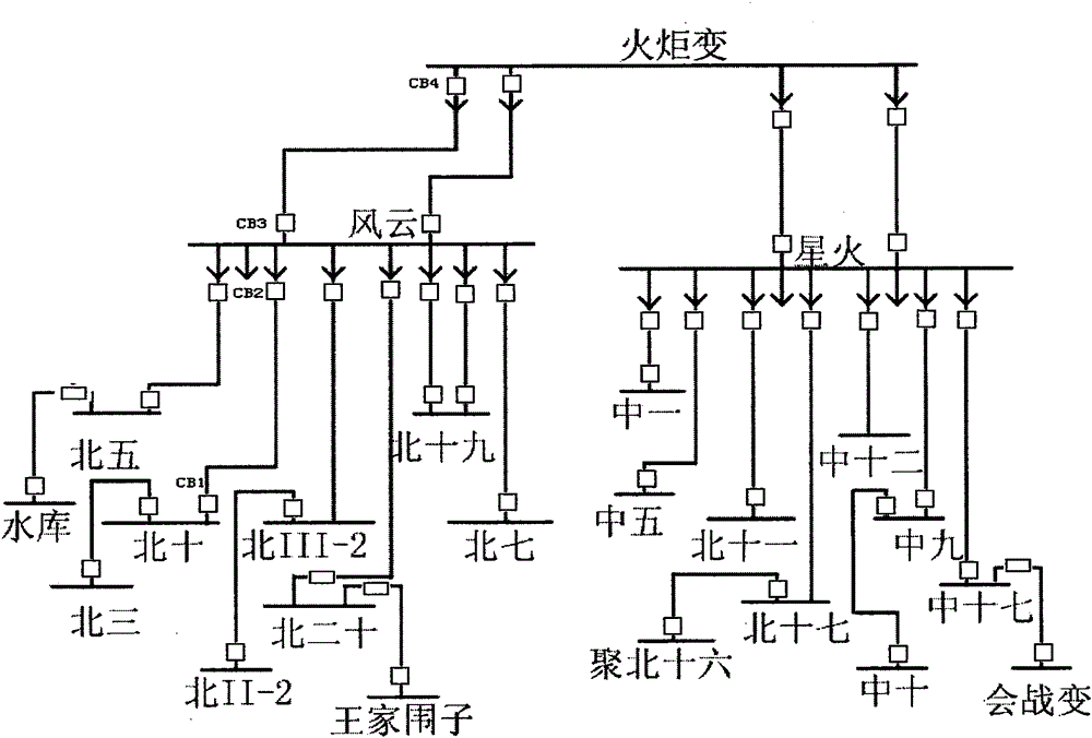 Power grid single large disturbance online detection method based on WAMS