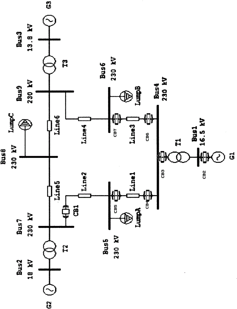 Power grid single large disturbance online detection method based on WAMS