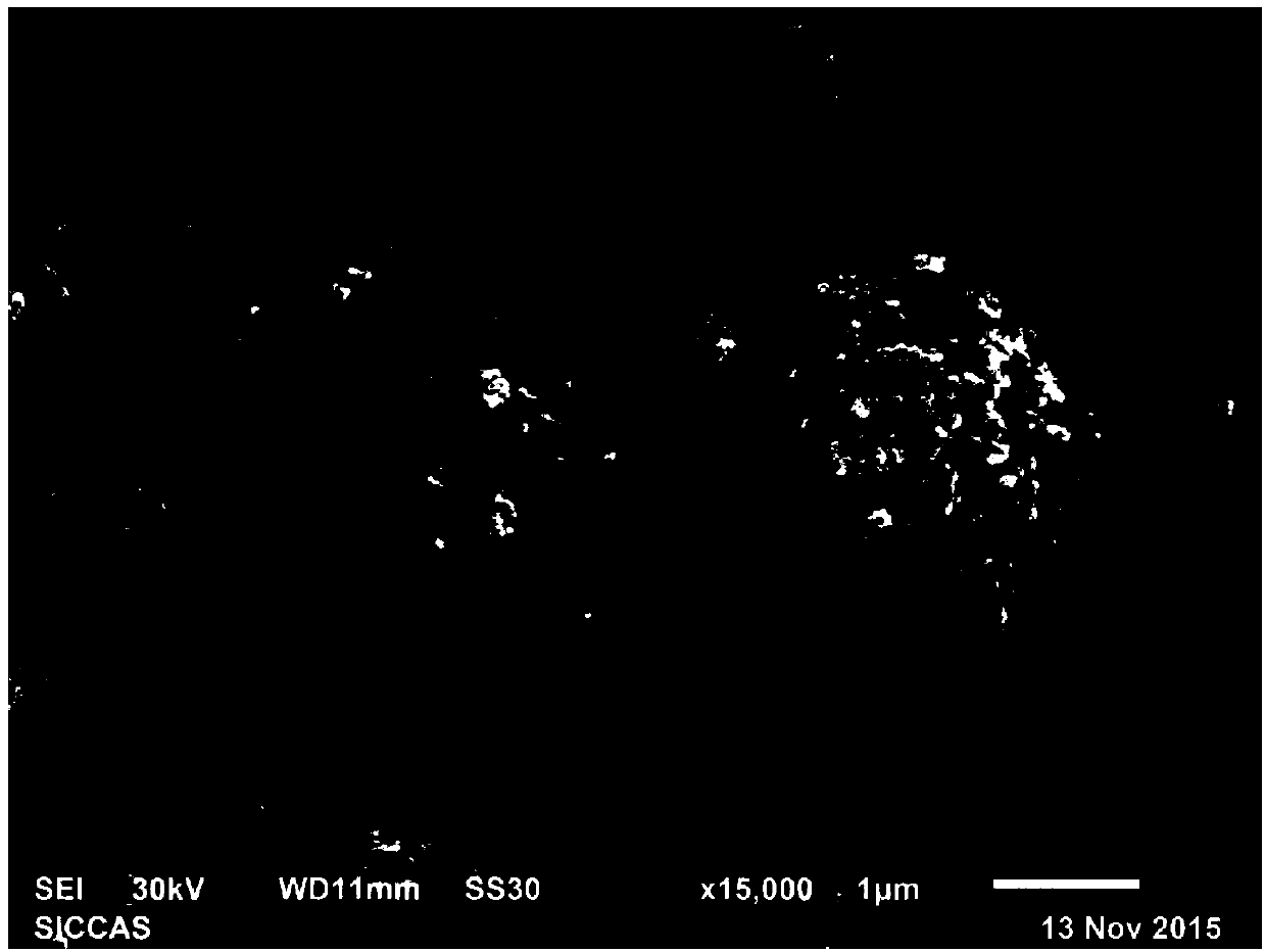 Batch preparation method for low-cost carbon-clad titanium phosphate compound