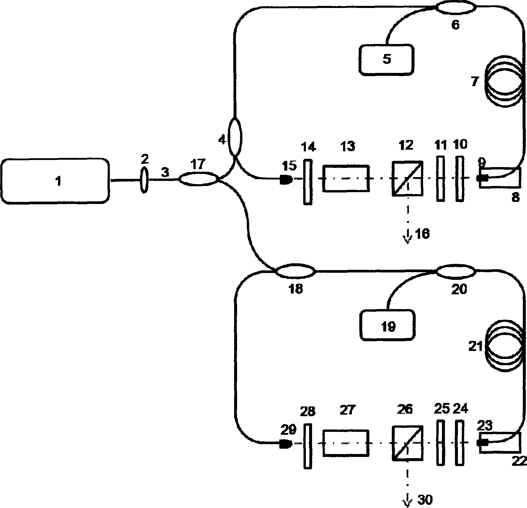 Method for full light-operated accurately synchronizing femtosecond, picosecond and billisecond laser impulse with multi-wavelength