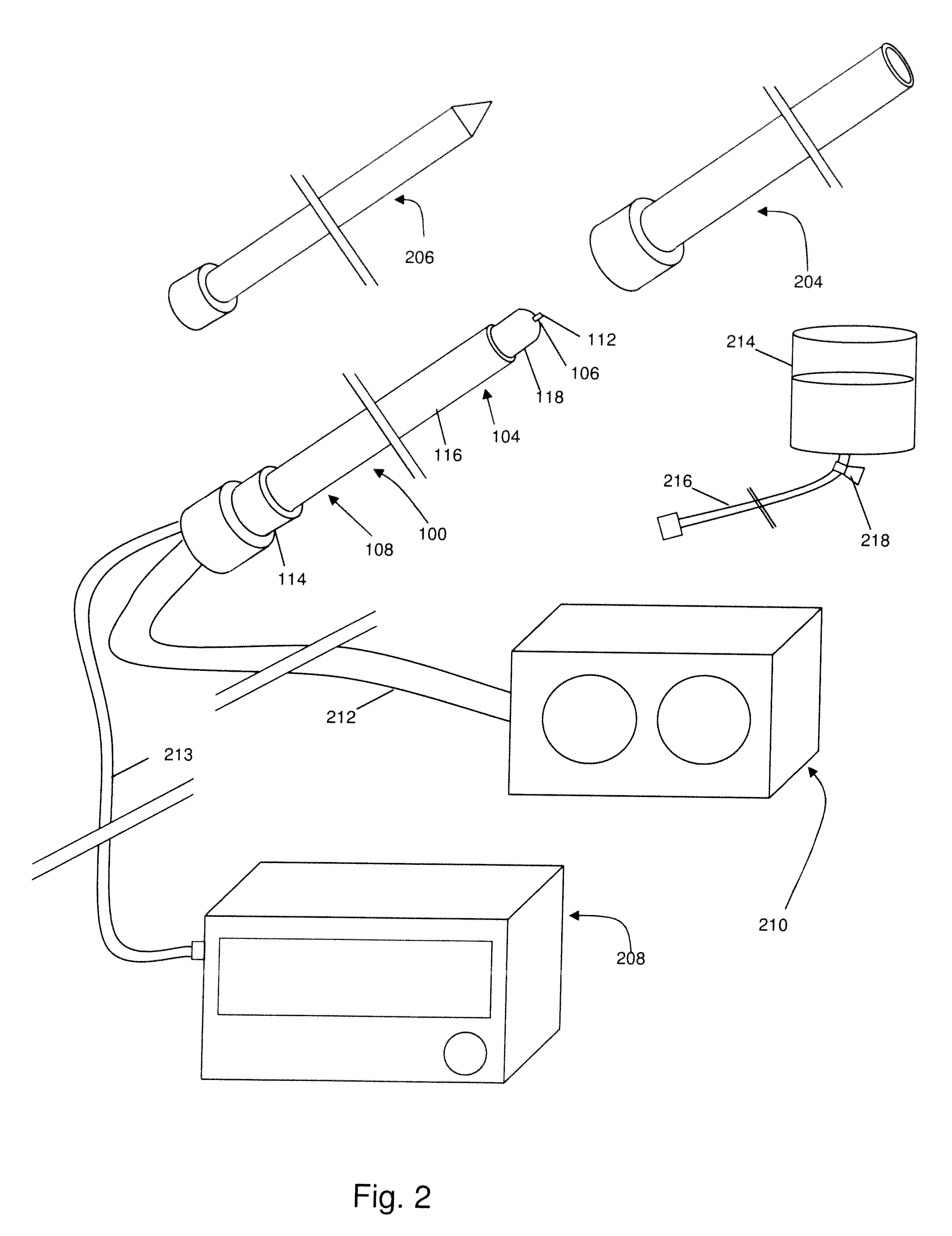 Methods for treating the thoracic region of a patient's body