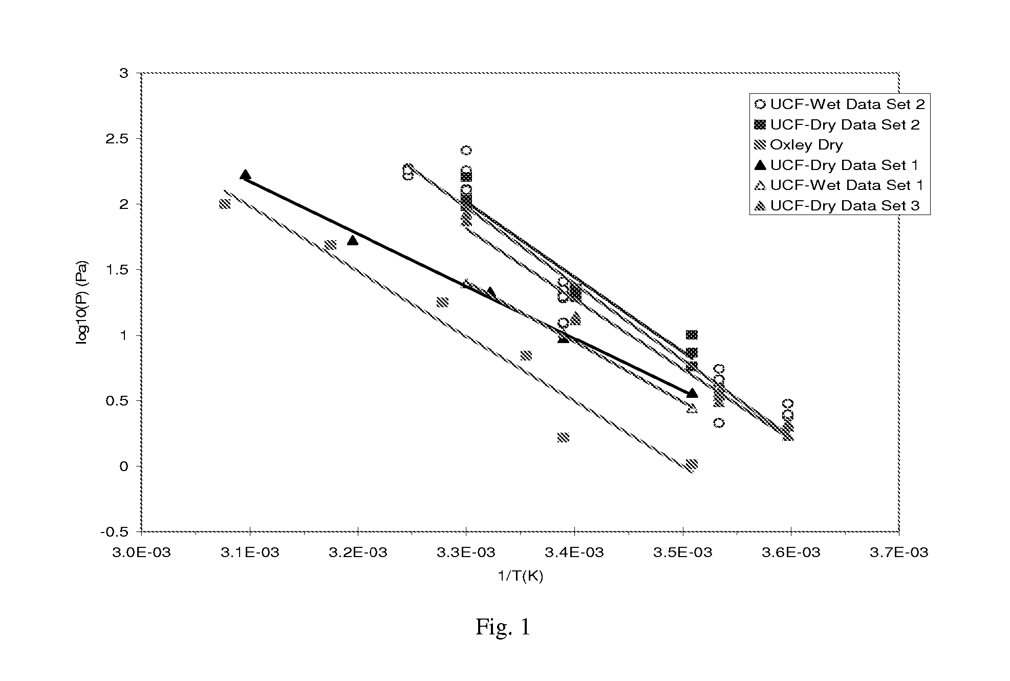 Optical and Laser Differential Absorption Remote Detection of TATP Peroxide Based Explosives