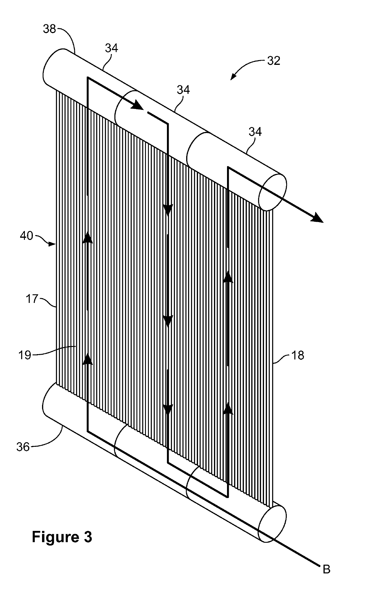 Bladed solar thermal receivers for concentrating solar power