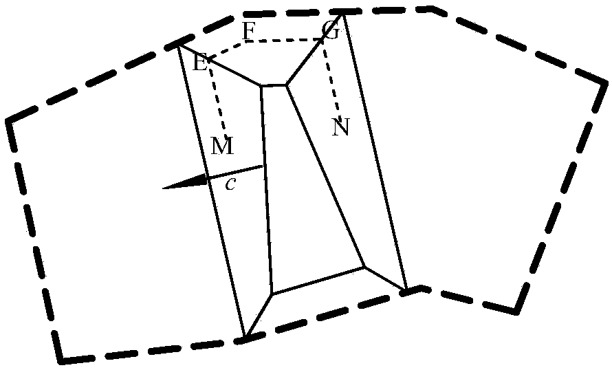 A method for calculating the transportation distance of an open pit coal mine inner row