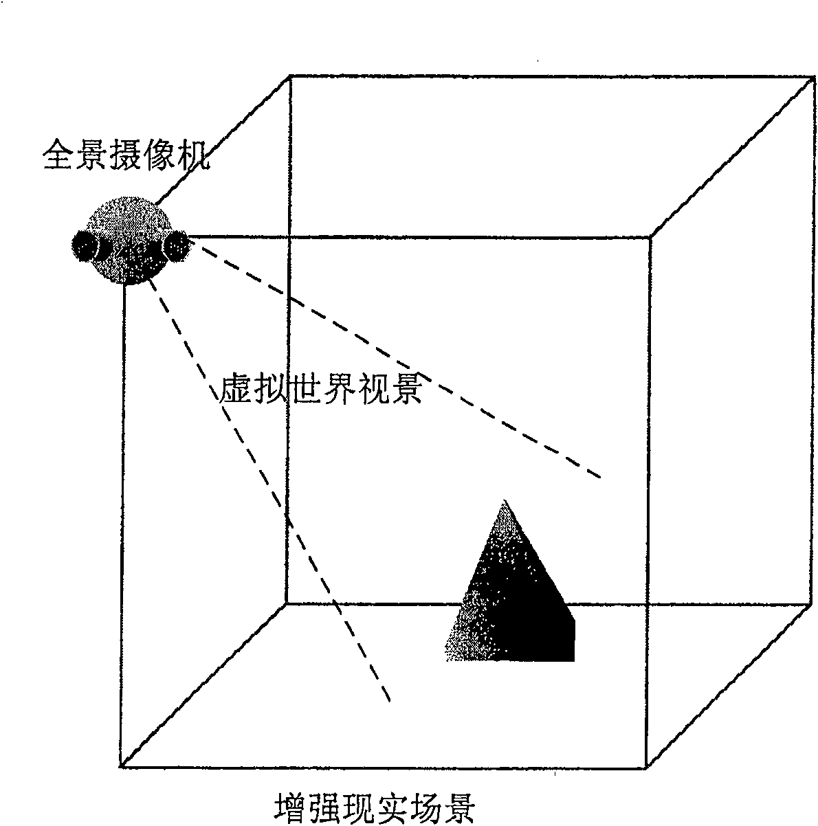 Method for real-time generating reinforced reality surroundings by spherical surface panoramic camera