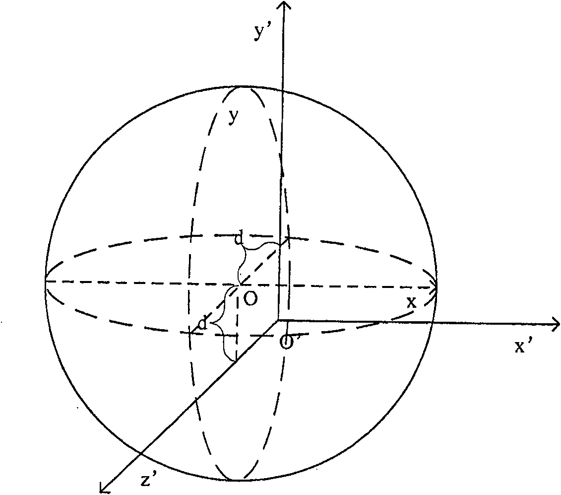 Method for real-time generating reinforced reality surroundings by spherical surface panoramic camera