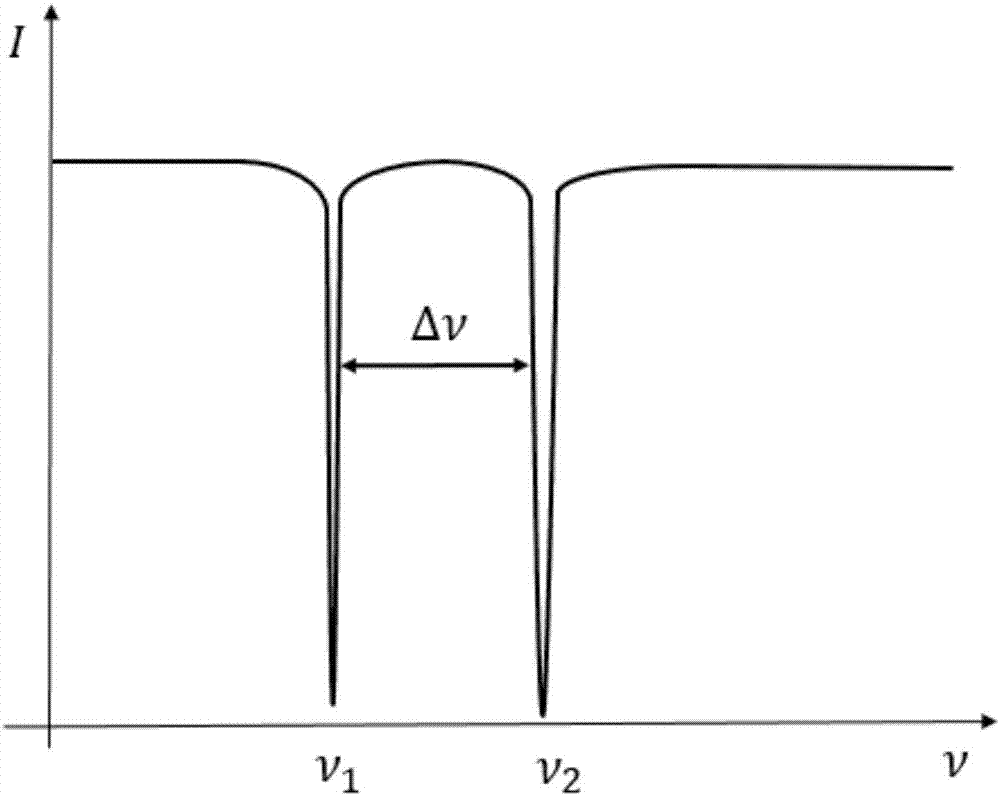 Microwave electric field intensity measurement method and measurement device