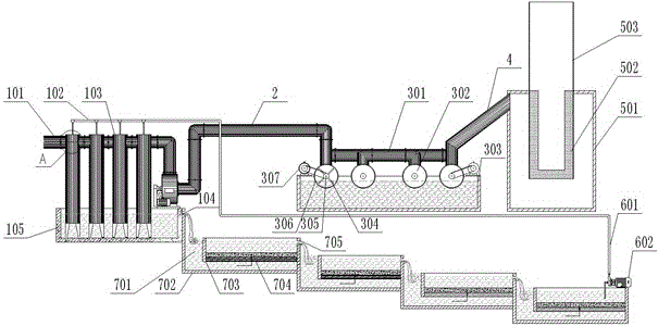 Waste incineration fume treatment system