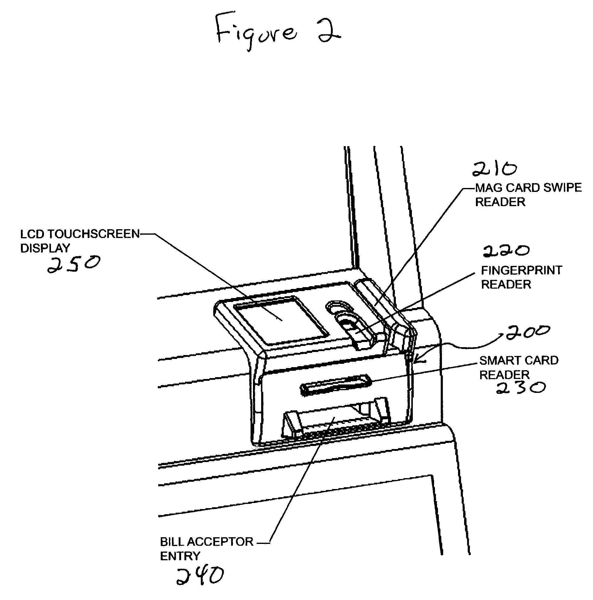 Combination fingerprint reader and I/O devices for gaming machines