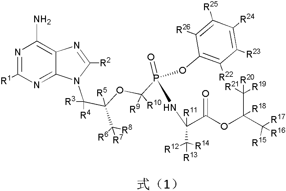 A substituted adenine compound and its pharmaceutical composition