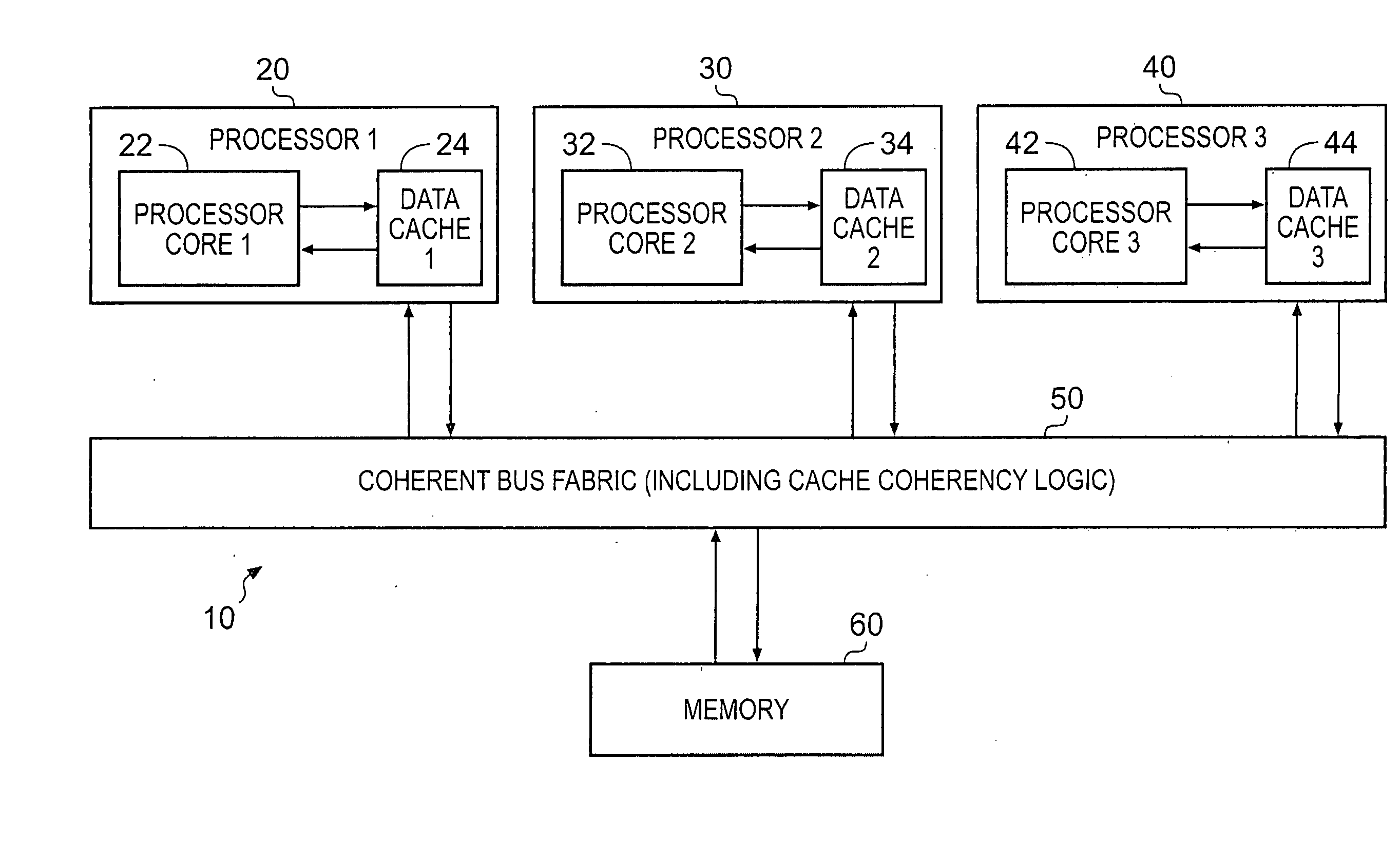 Handling of write access requests to shared memory in a data processing apparatus