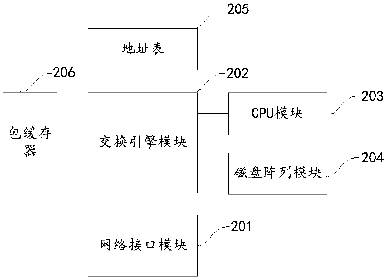 Video conference control method and device based on articulated naturality web, equipment and medium