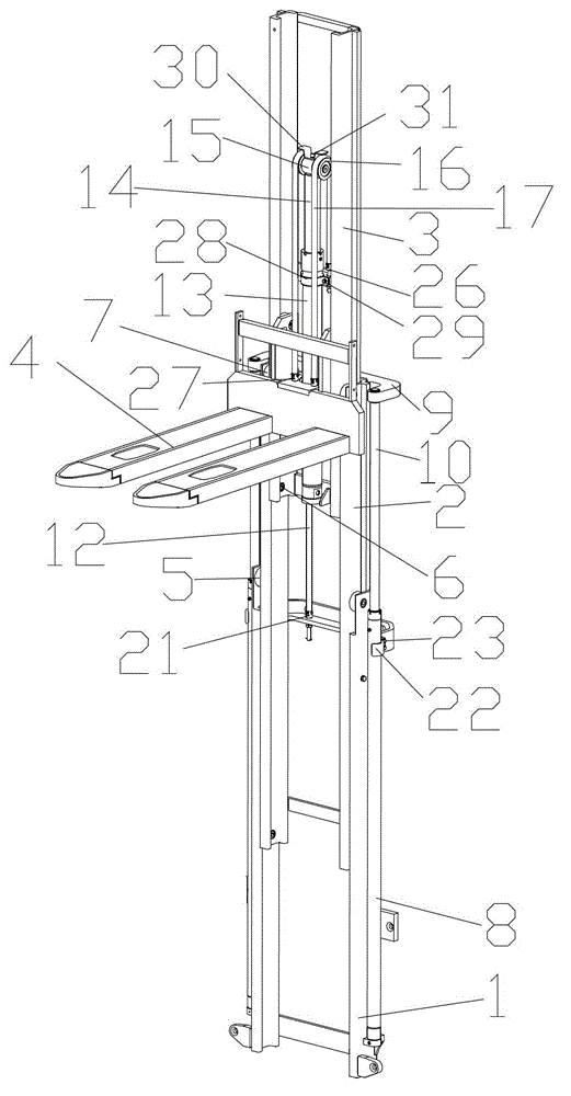 Three-gantry system