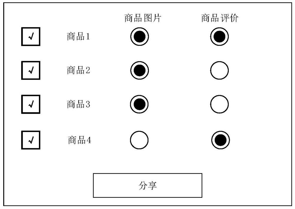 A method and device for information sharing