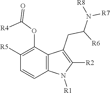 Tryptamine prodrugs