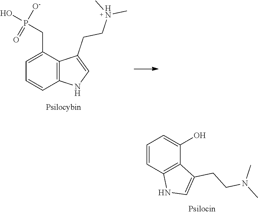 Tryptamine prodrugs