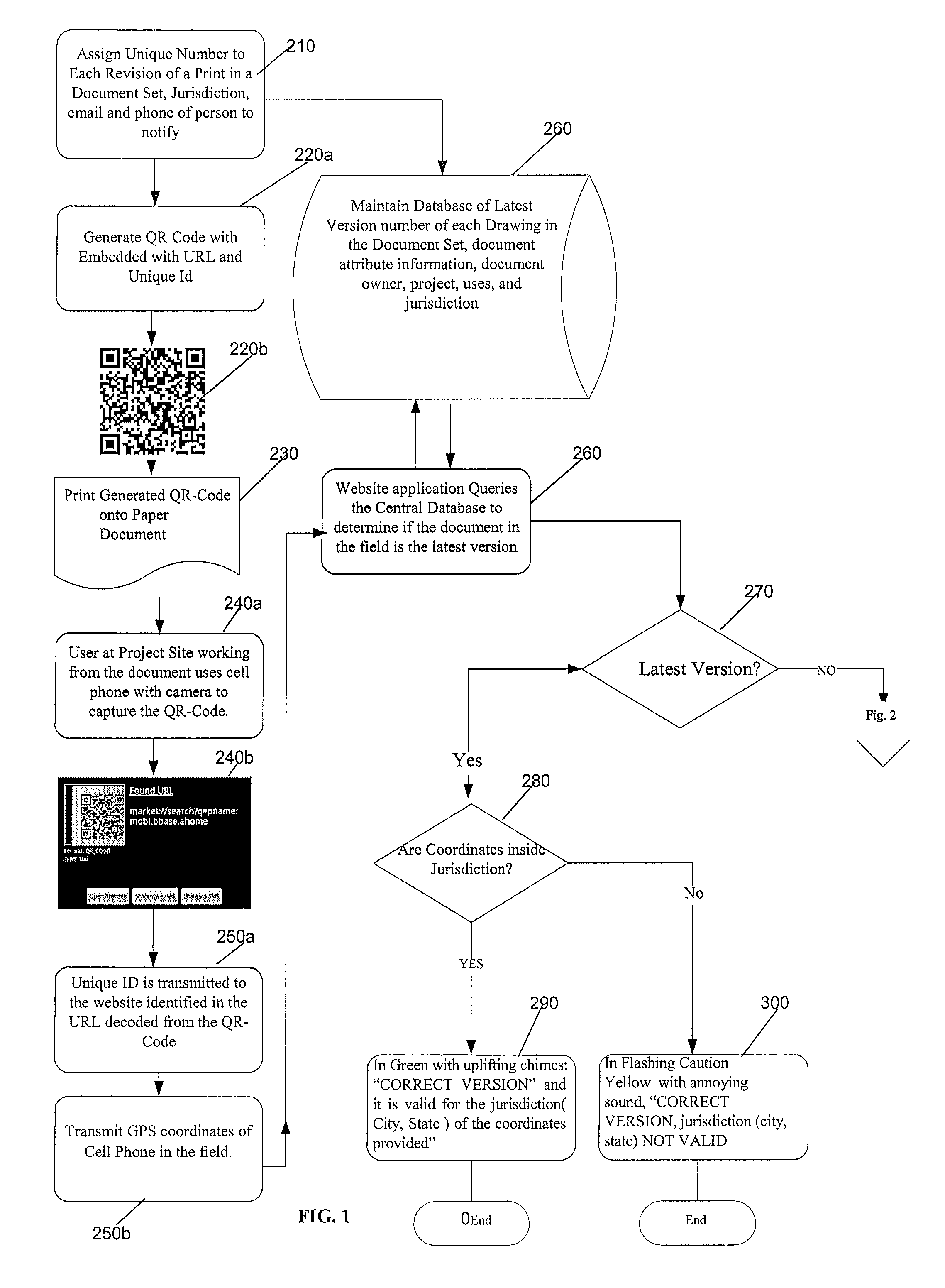 Method and system for document version management