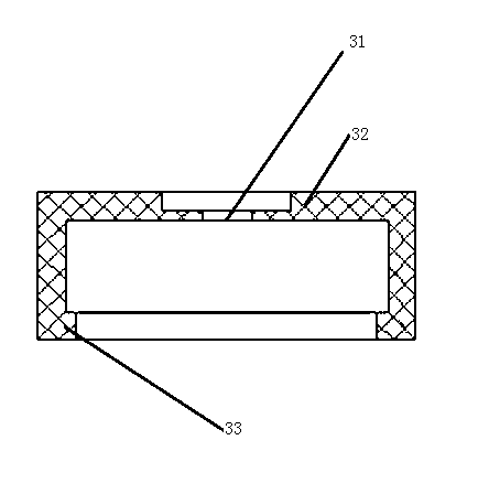 Multifunctional external sealing device for medical operation puncturing device