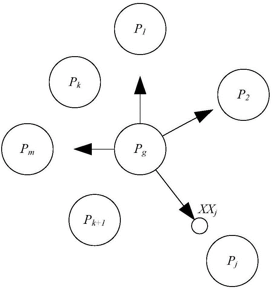 Efficient improved FSPSO (Particle Swarm Optimization based on prey behavior of Fish Schooling)