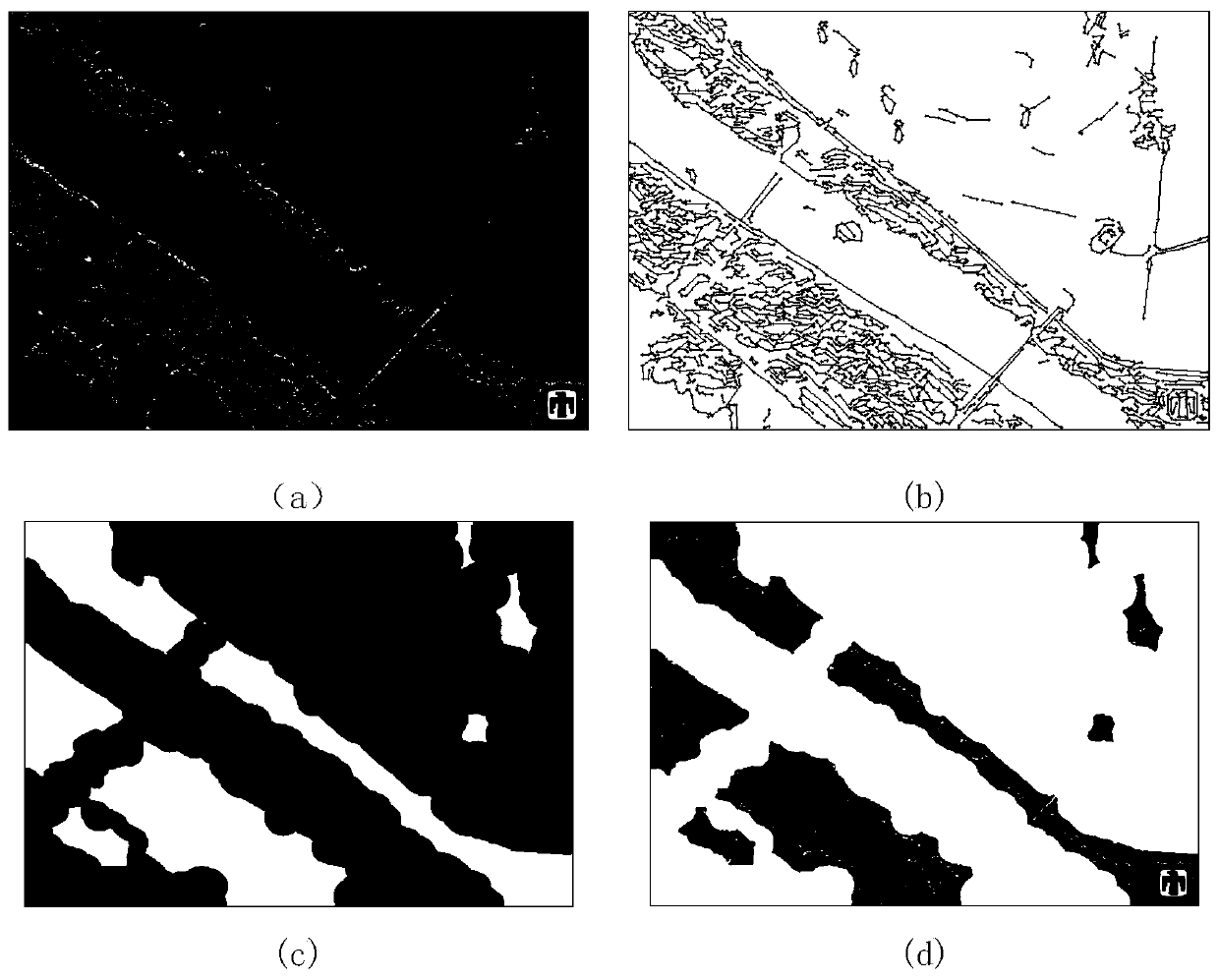 SAR Image Segmentation Method Based on Curvelet Filter and Convolution Structure Learning