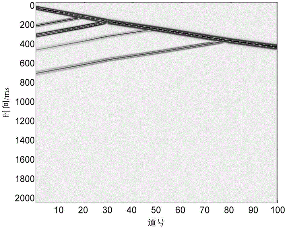 A Method of Successive Differential Evolution Estimation of Medium Quality Factor