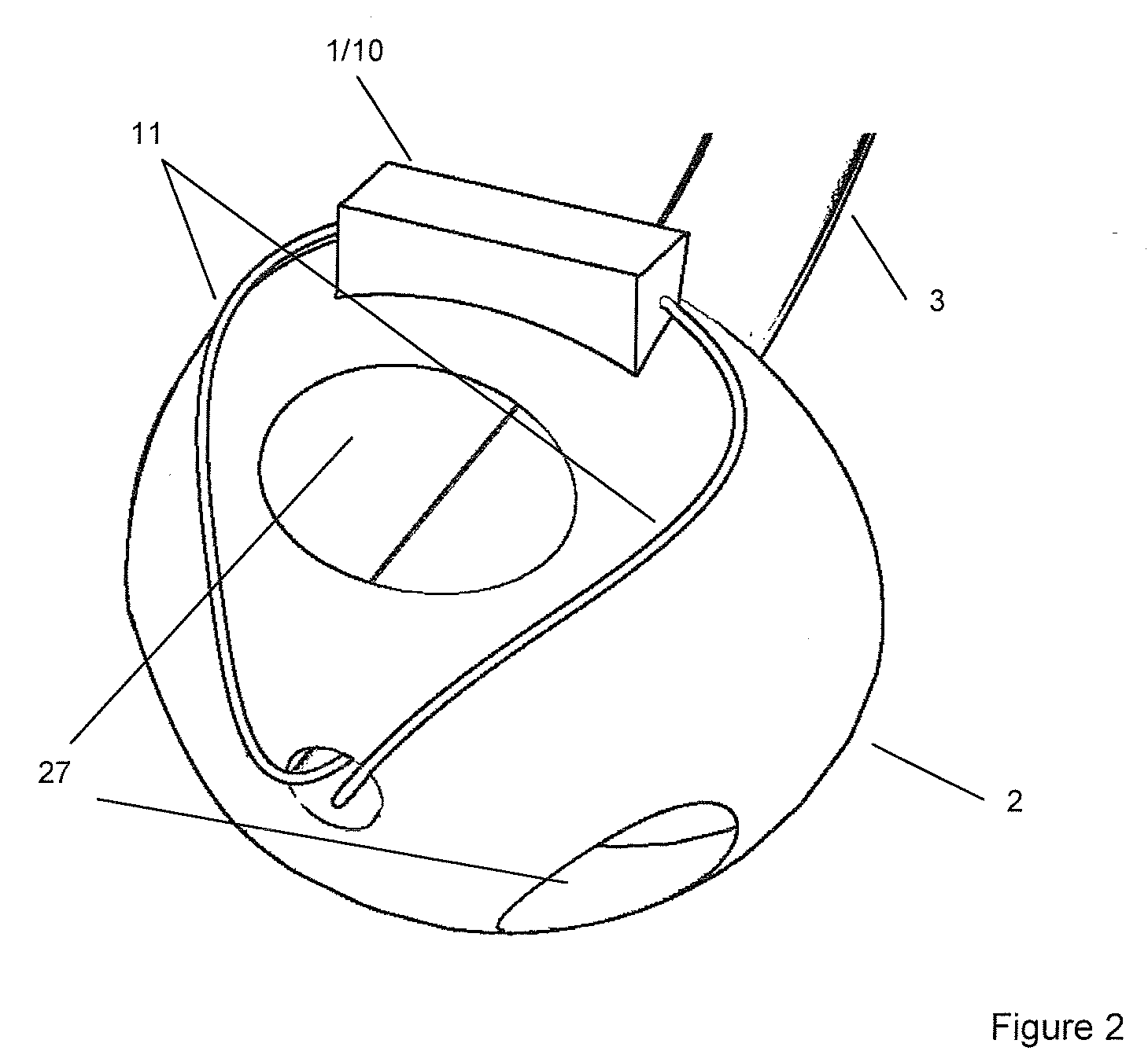 Methods and devices for continuous and mobile measurement of various bio-parameters in the external auditory canal