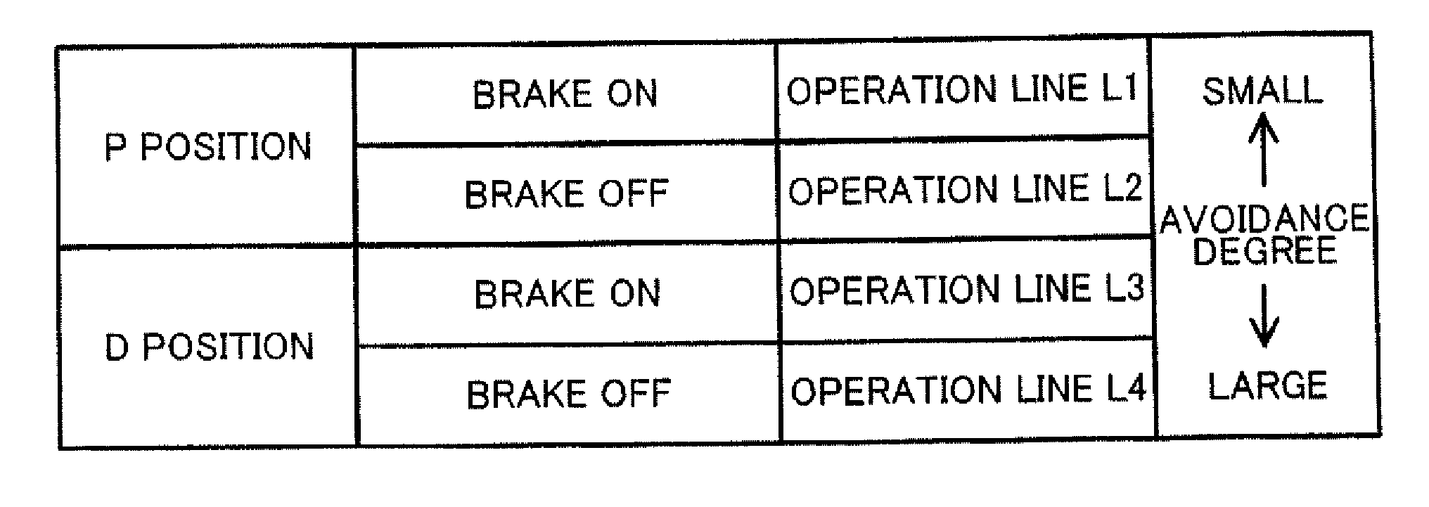 Control device of hybrid vehicle