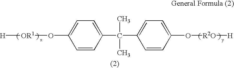 External additives for electrophotographic toner, electrophotographic toner, electrophotographic developer, image forming method and image forming apparatus