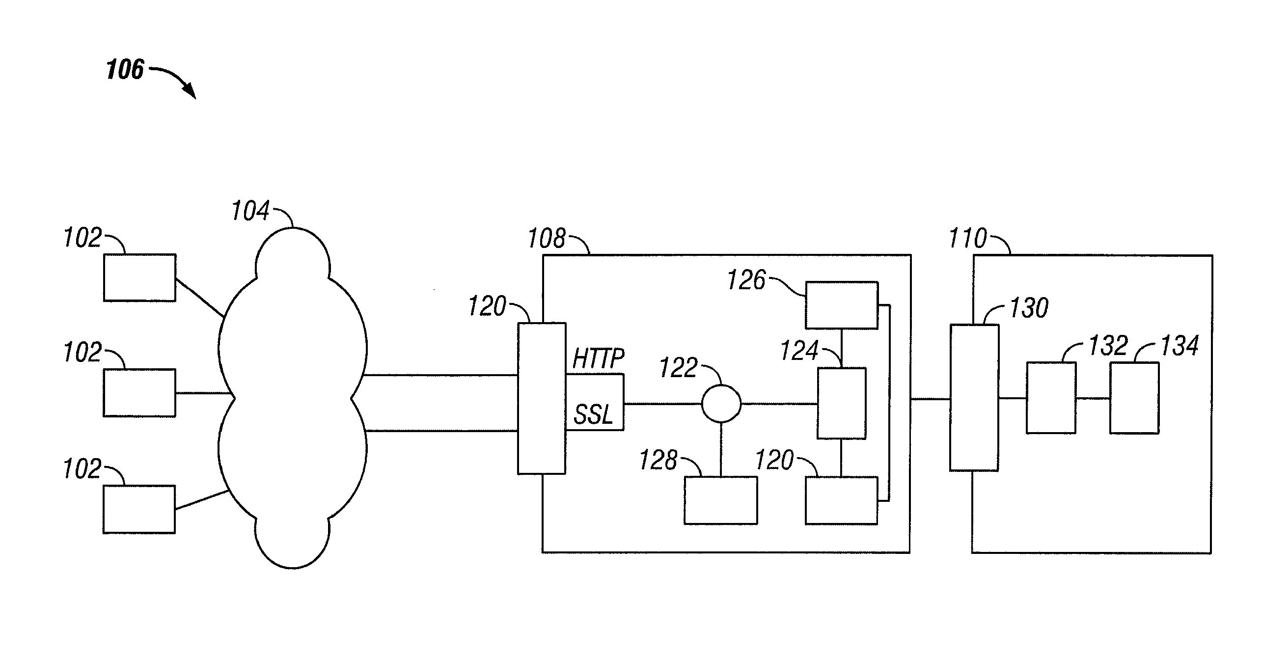 System and method of securing web applications across an enterprise