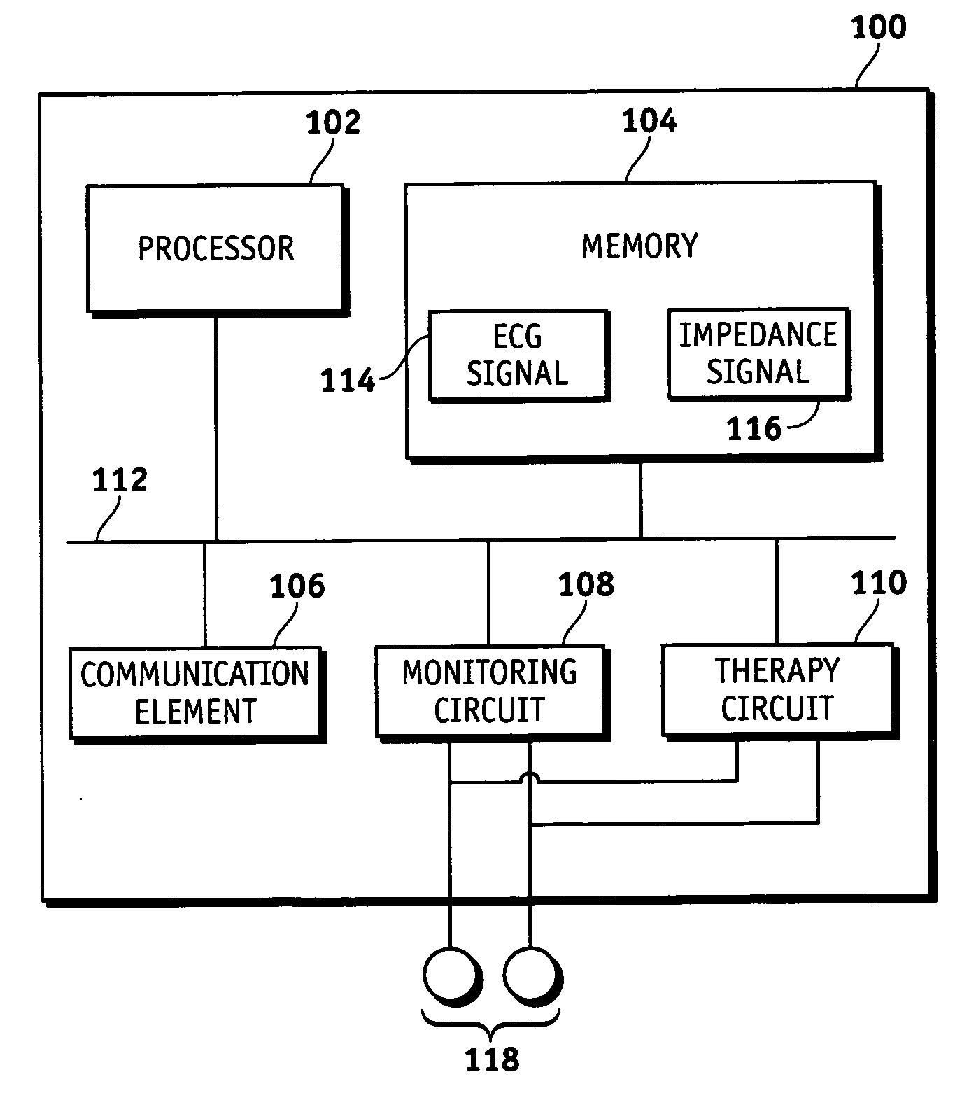 CPR performance reporting system