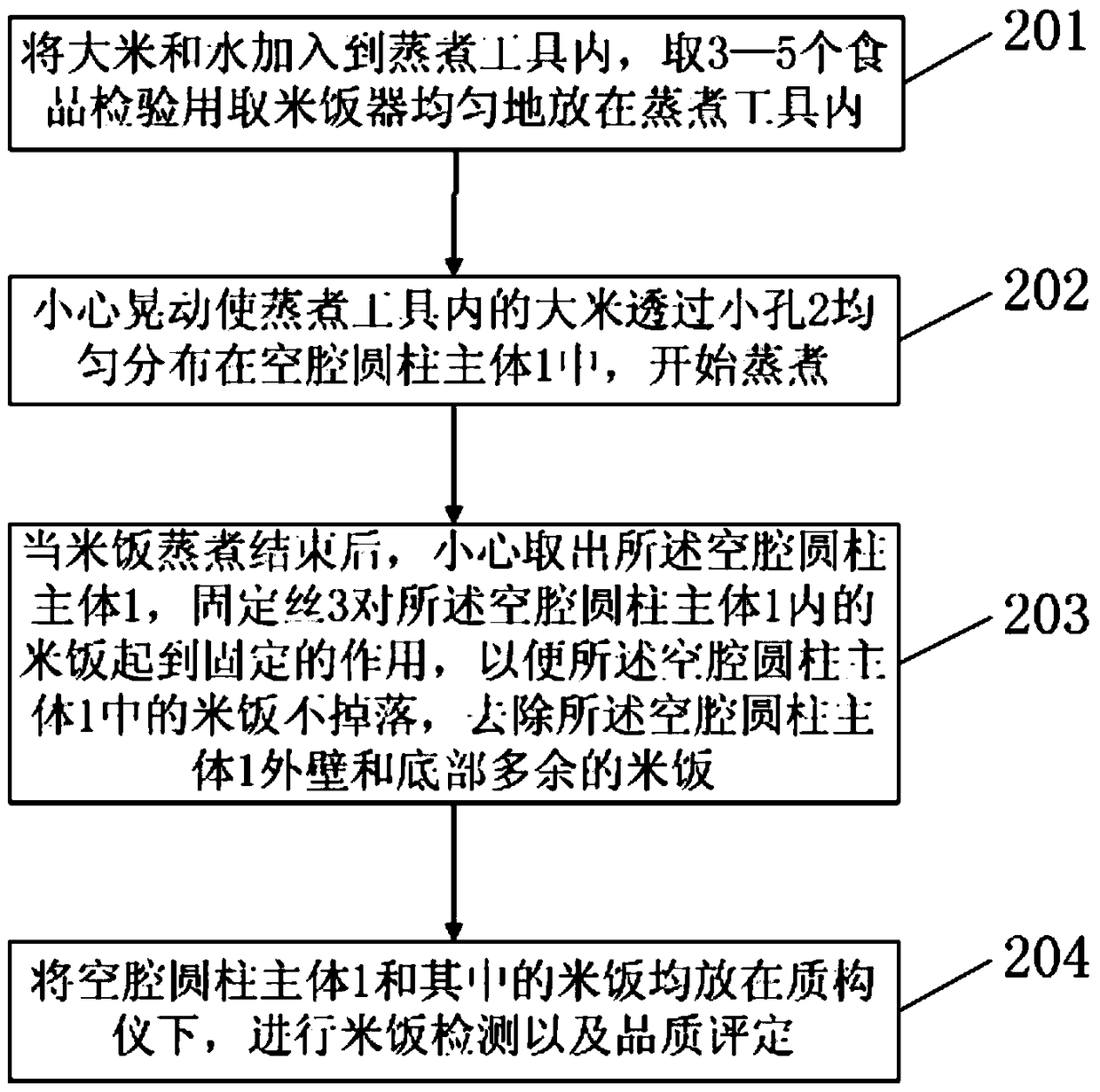 A kind of rice taking device for food inspection and using method thereof