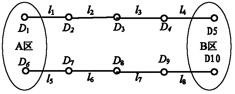 Method and device for determining transmission section in consideration of key branch circuit