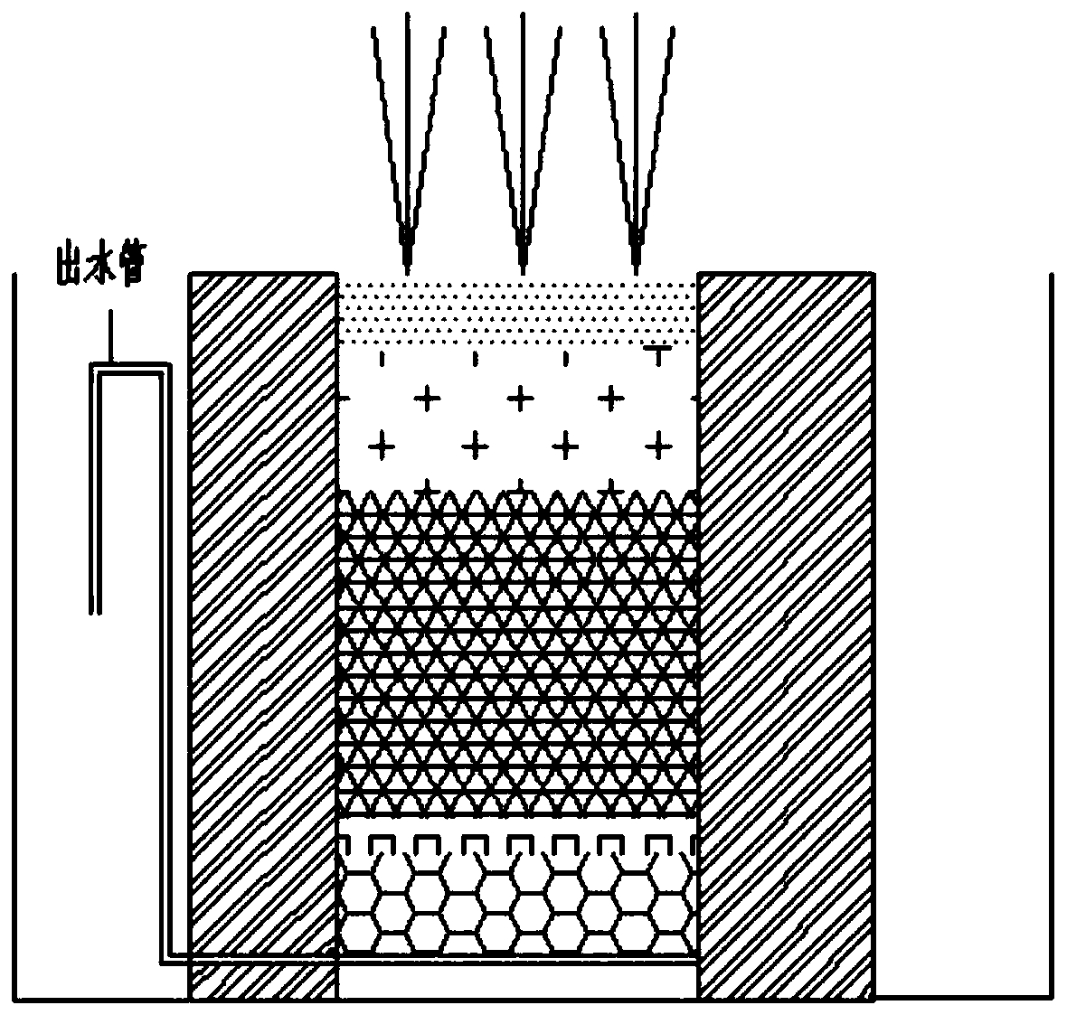 Vertical-flow artificial wetland treatment system capable of realizing cascade removal of pollutants in wastewater