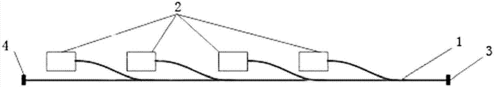 All-fiber superfluorescent light source