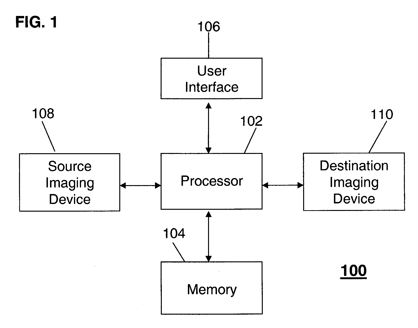 Method and apparatus for chromatic adaptation