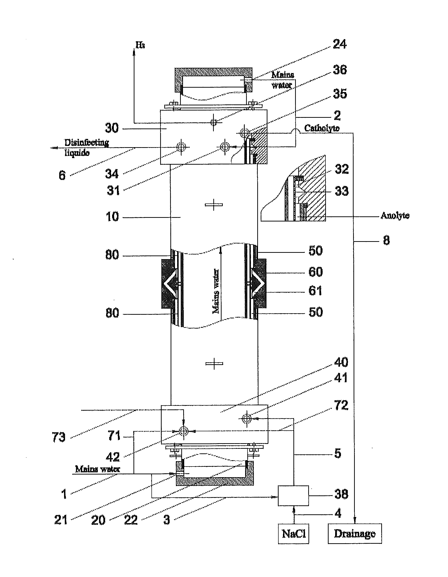 Method and electrolyser for disinfectant production