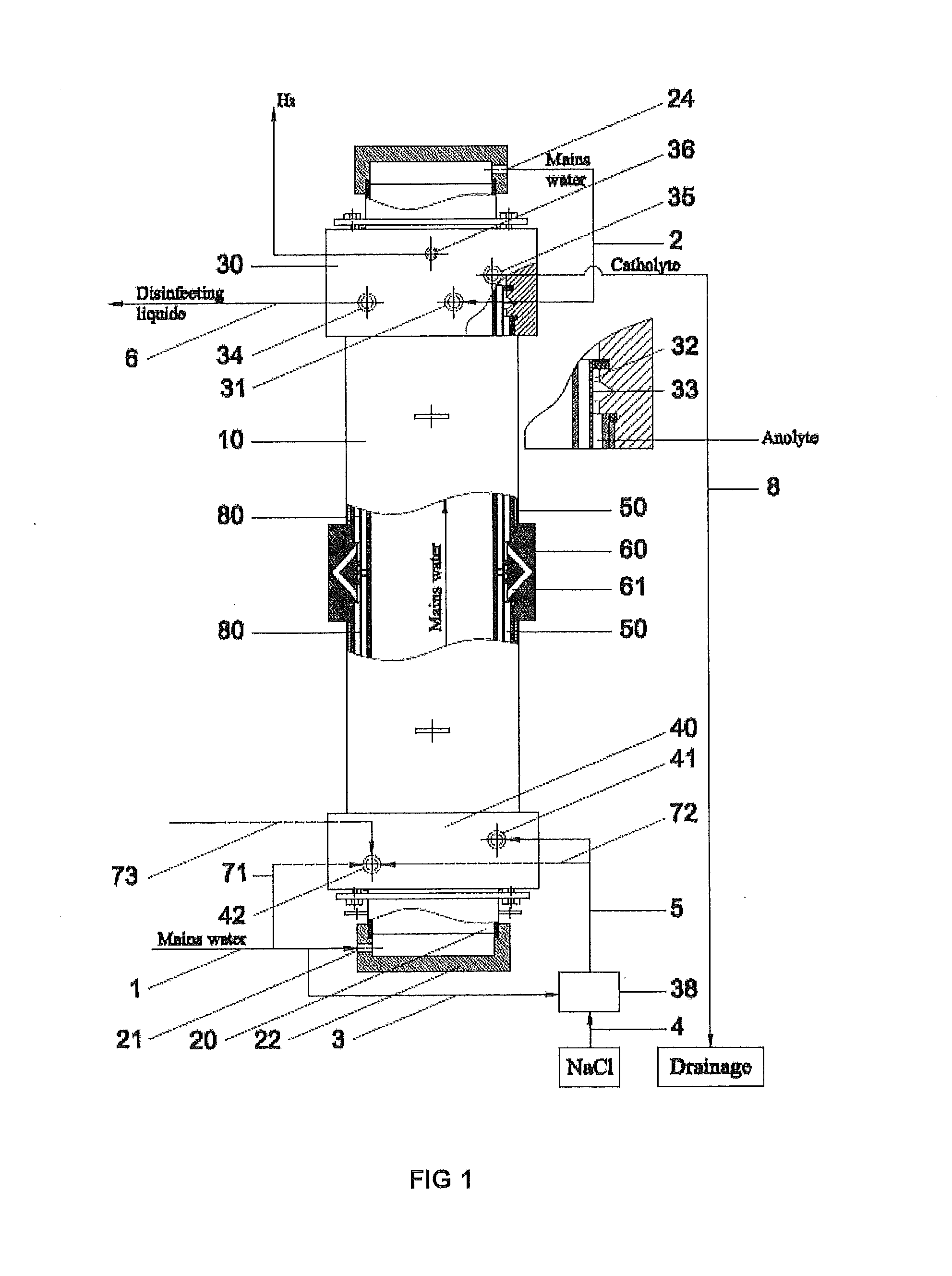 Method and electrolyser for disinfectant production