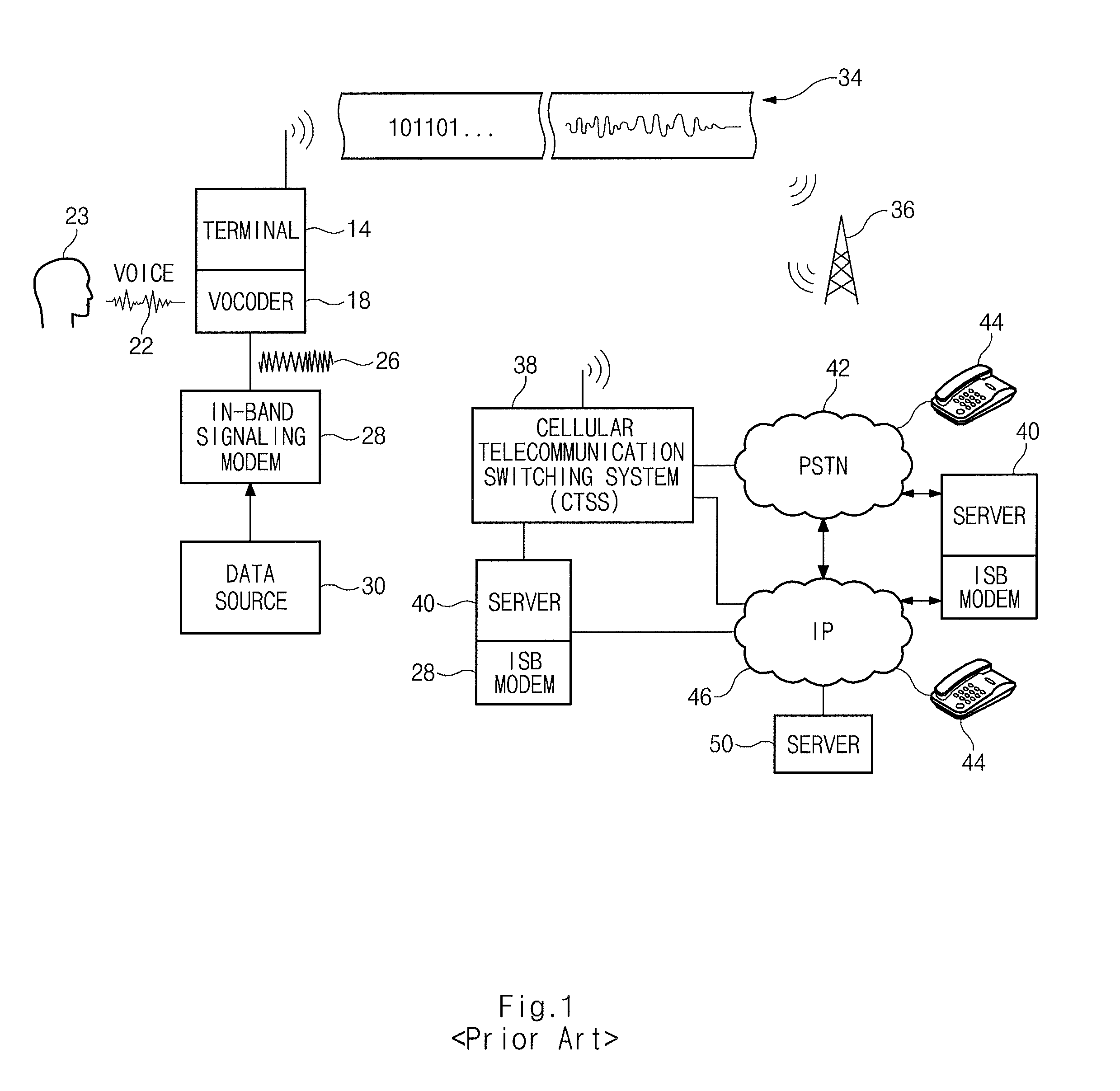 Method for transmitting data over voice channel