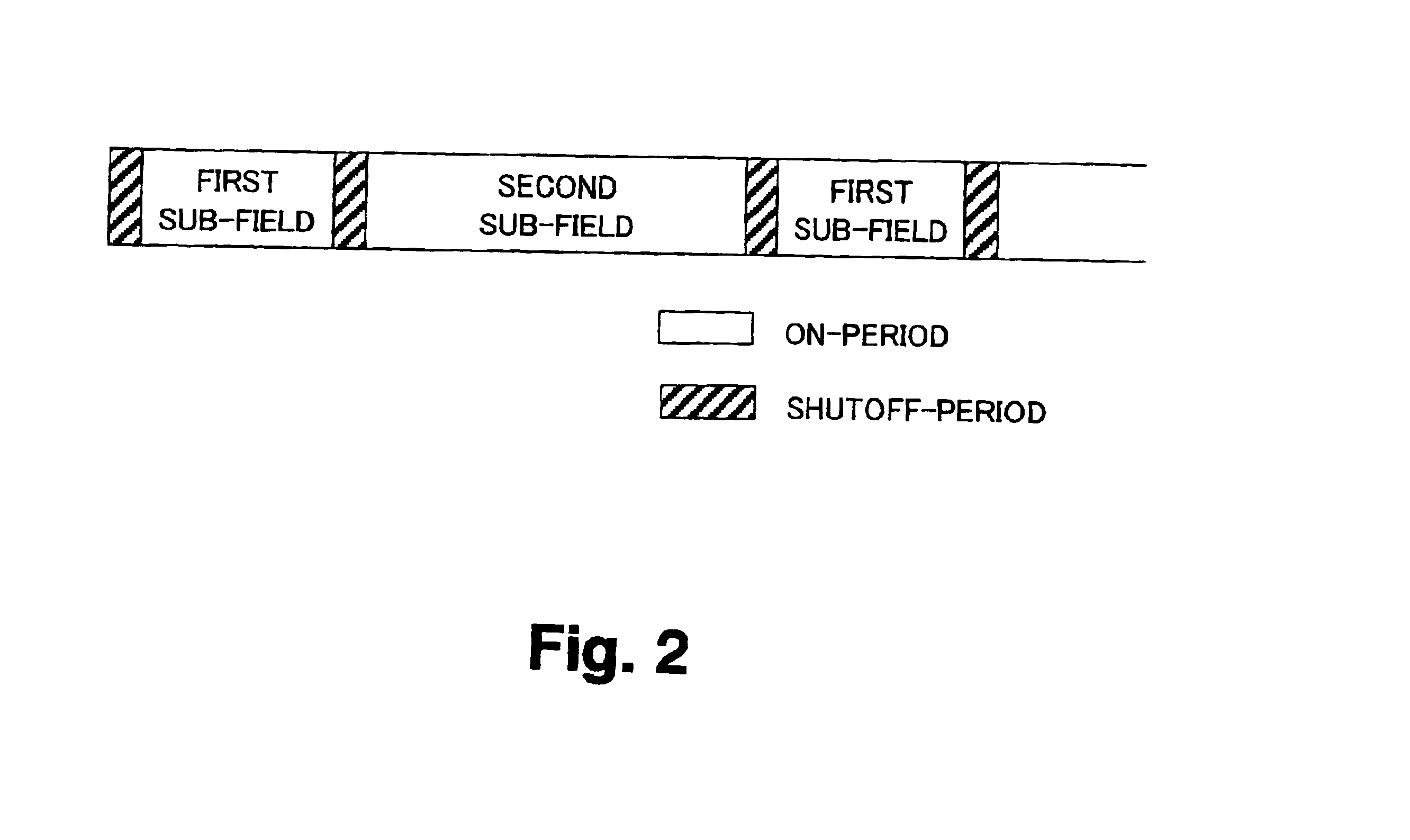 Organic EL circuit