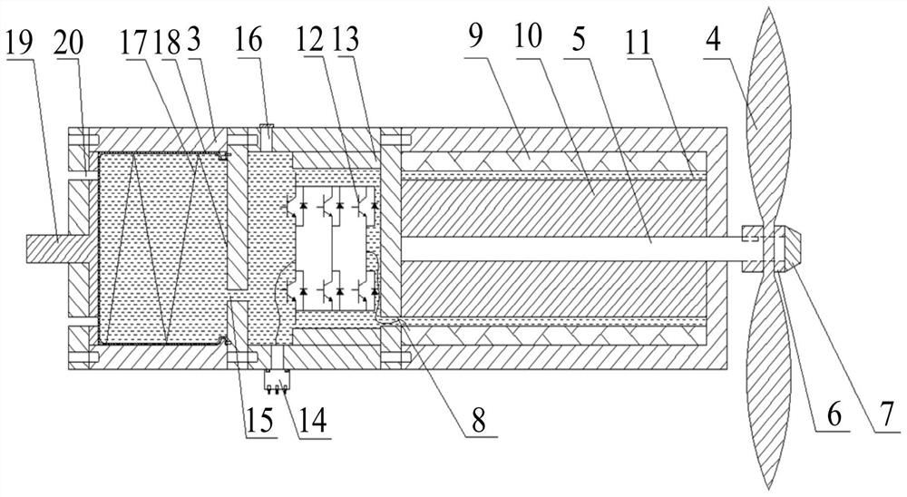 Integrated full-sea-depth propeller