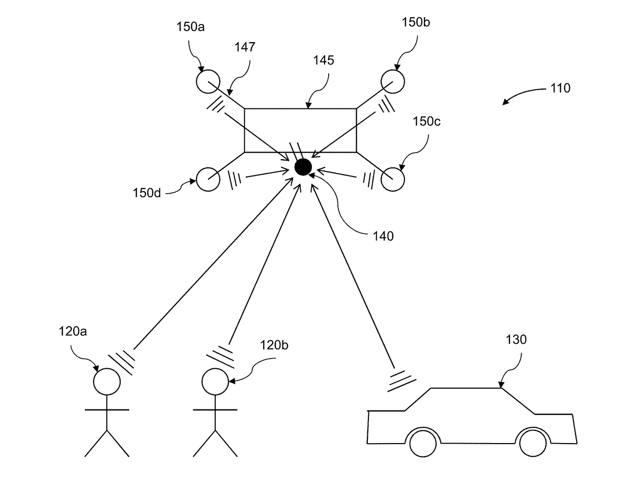 Unmanned aerial vehicle (UAV) for collecting audio data