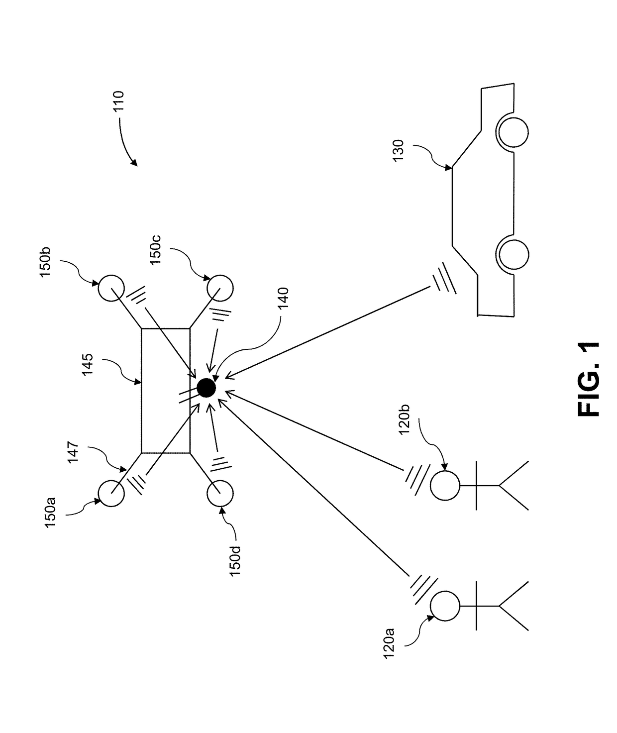 Unmanned aerial vehicle (UAV) for collecting audio data