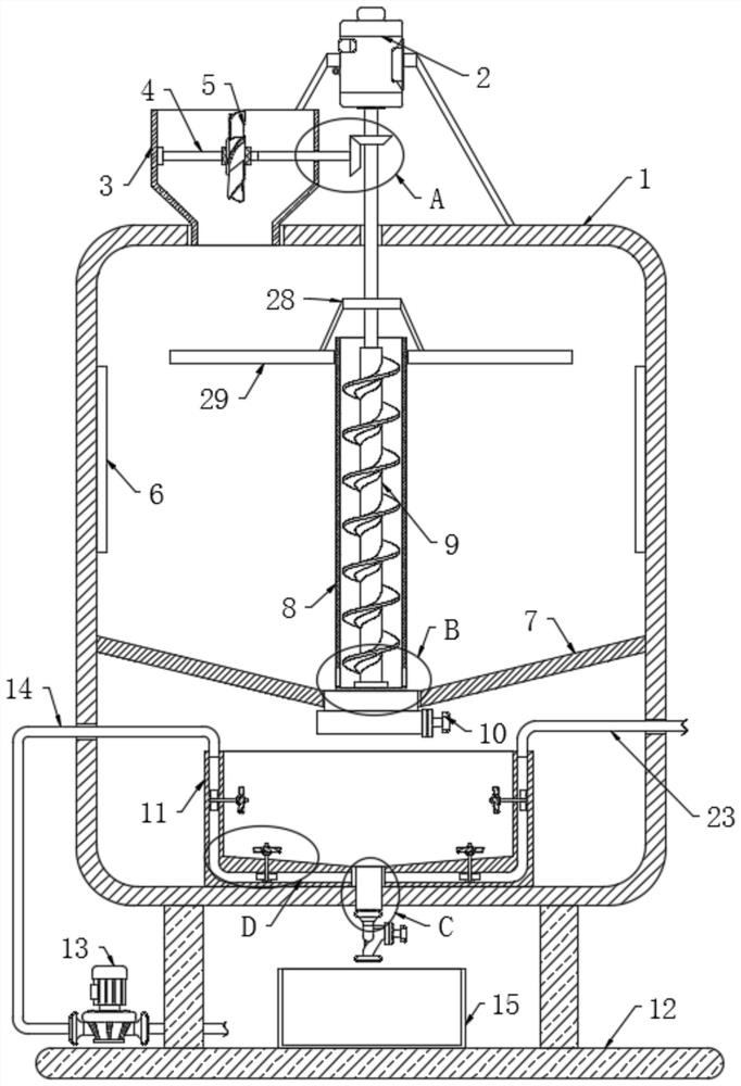 Molecular sieve activated powder production equipment and molecular sieve activated powder production method