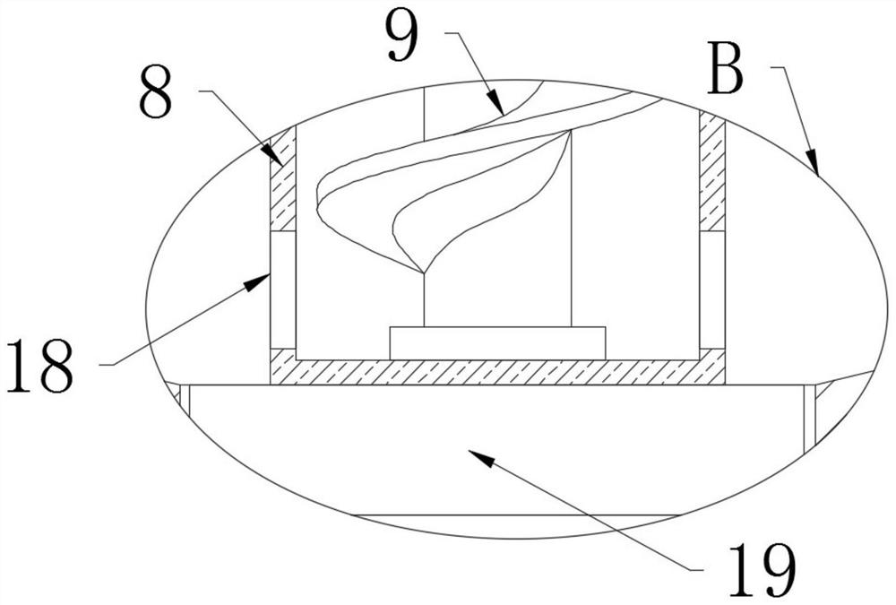 Molecular sieve activated powder production equipment and molecular sieve activated powder production method