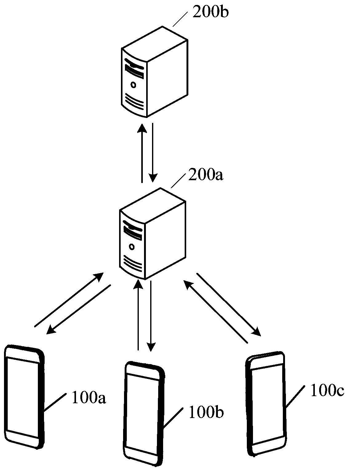 Article recommendation method based on we-media number grade and related product