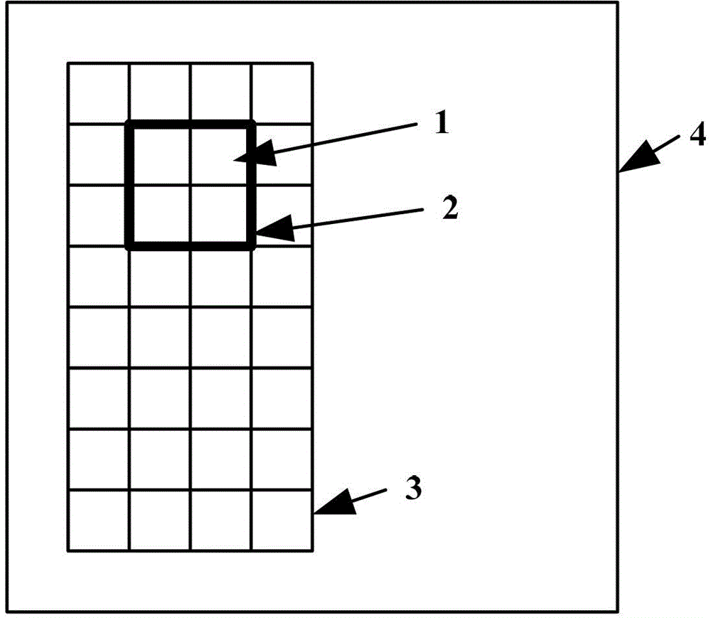 Texture feature extraction method fused with visual significance and gray level co-occurrence matrix (GLCM)