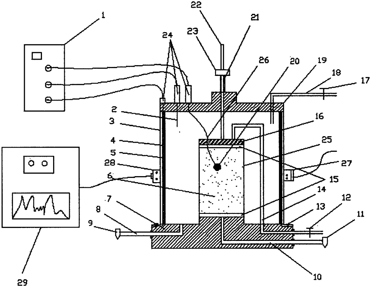 Thermal consolidation tester for internal heating of saturated soil and test method thereof