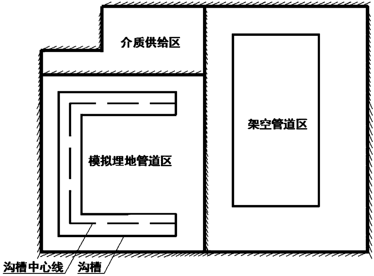 Three-dimensional multi-layer oil and gas pipeline safety detecting system