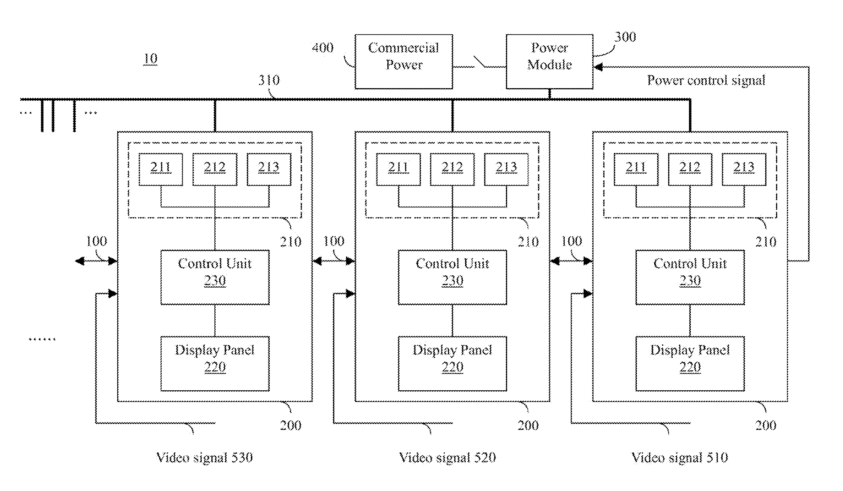 Synchronous and asymmetrical display system and method of operating the same